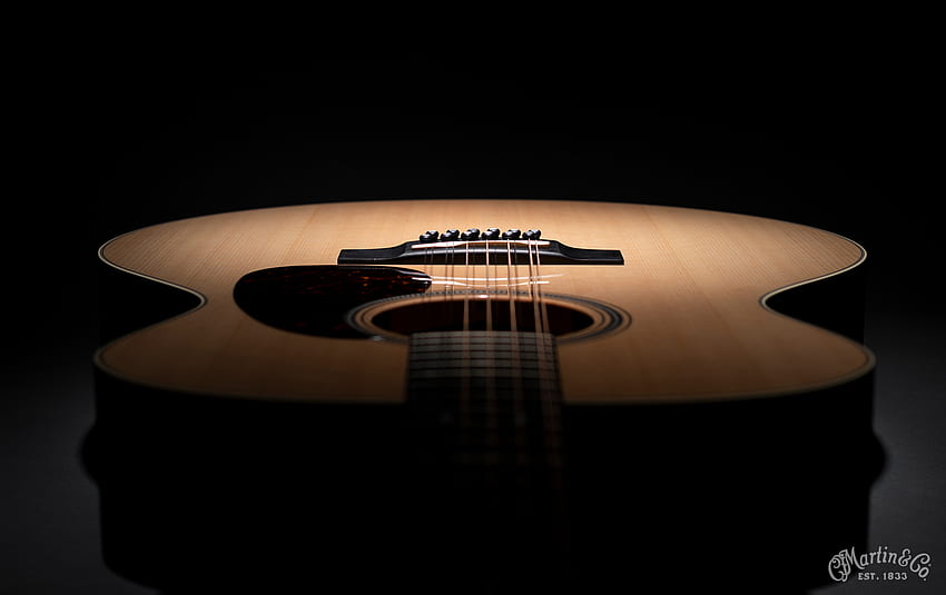 Нов модел на фона на NAMM, акустична китара Martin HD тапет
