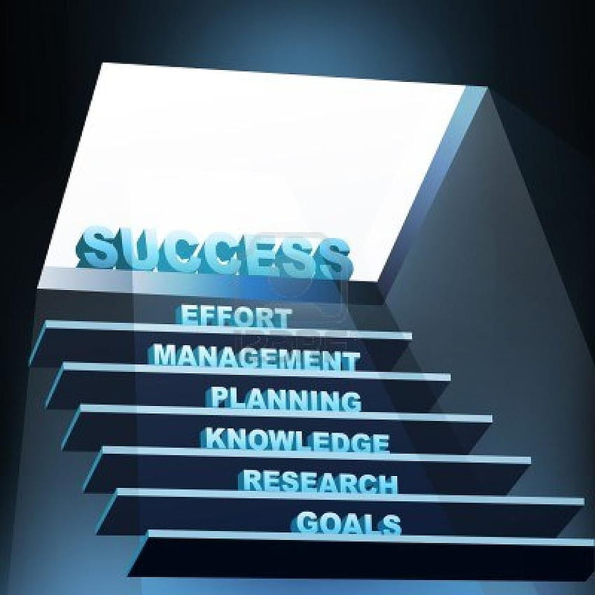 Goals Planning Effort and SUCCESS- Motivational, Knowledge Management HD phone wallpaper