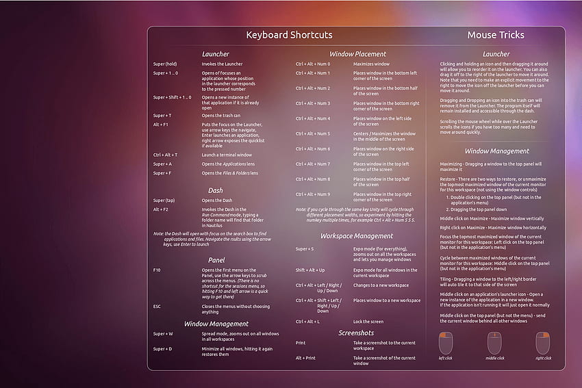 Atalhos de teclado do Ubuntu Unity Web Upd8: Blog do Ubuntu / Linux, Linux Command papel de parede HD