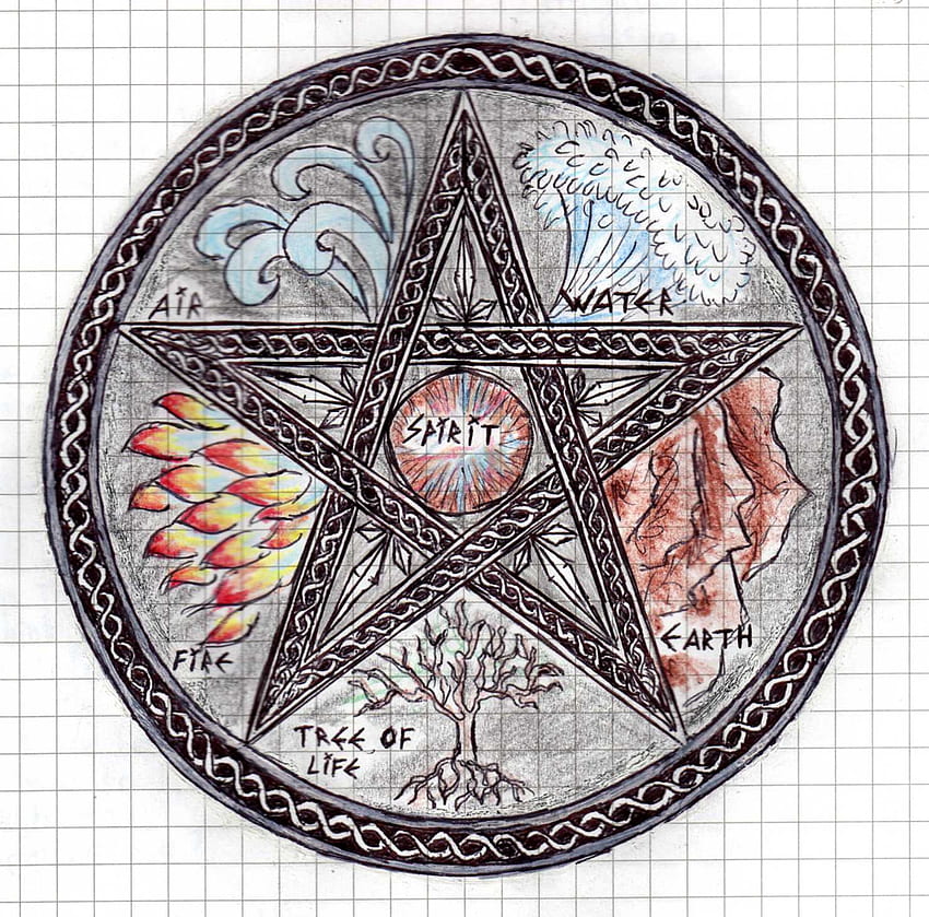 Wiccan elementarny pentagram, pentagram, ziemia, duch, drzewo życia, powietrze, woda, ogień Tapeta HD