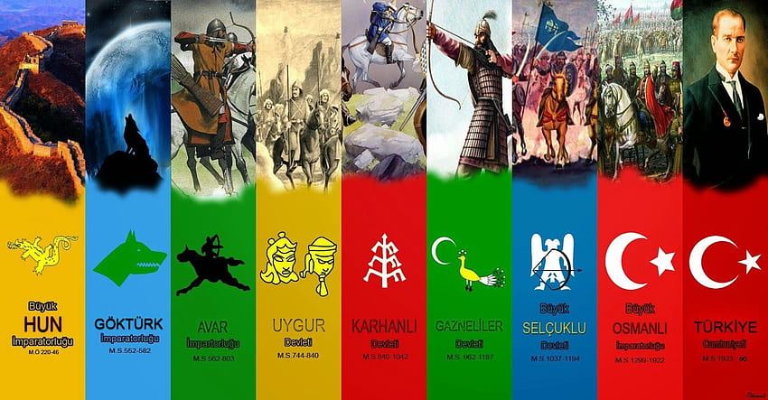 Turk, Bozkurt, Turan, Turco, Turquia, Mustafa Kemal Atatürk, Histórico / e Mobile Background, Osmanlı papel de parede HD