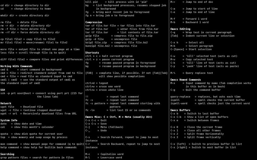Cheat sheet della riga di comando LinuxBloggendk [] per il tuo, cellulare e tablet. Esplora Linux Command . Miglior Linux, Ubuntu Linux, Linux Sfondo HD
