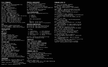 KDE Plasma Programming Code Wallpaper  linuxappscom