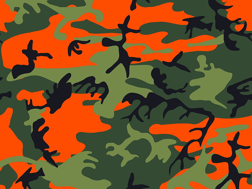 Red camo, Camouflage Aesthetic HD wallpaper