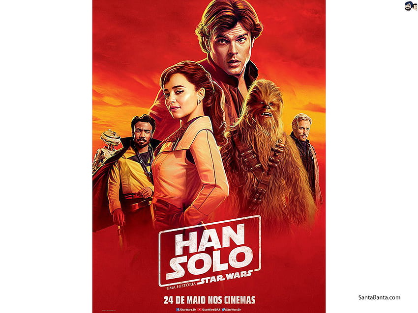Alden Ehrenreich as Han Solo in Solo: A Star Wars Story HD wallpaper