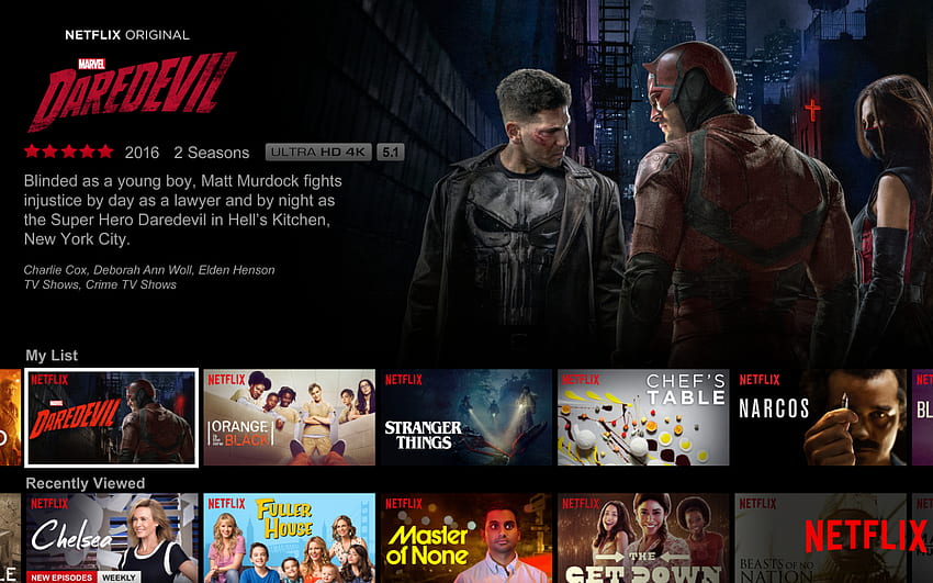 Netflix stellt Hunderte für den Amsterdamer Neukunden Netflix TV Shows ein HD-Hintergrundbild