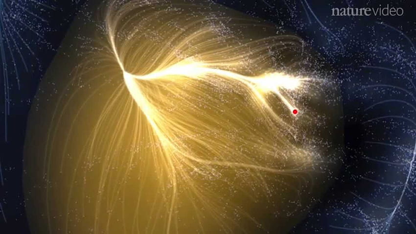 Laniakea: Unser Heimat-Superhaufen, das Lanikea-Universum HD-Hintergrundbild