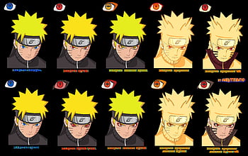 Naruto Modo Rikudou Sennin, HD Png Download - 695x1088 PNG 