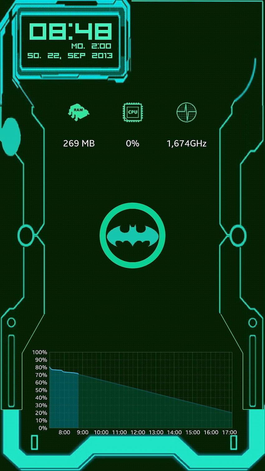 Batcomputer, Wayne Enterprises HD phone wallpaper