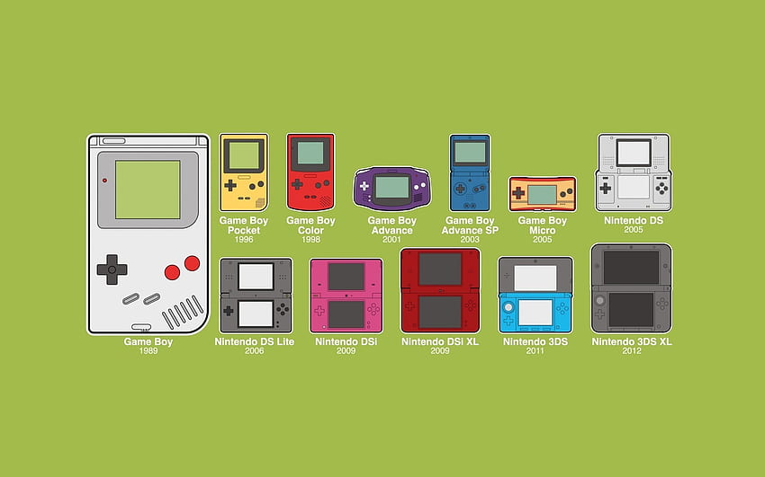 Gameboy Evolution, Evolution, Handheld, Nintendo, Technologie, grüner Hintergrund, Gameboy HD-Hintergrundbild