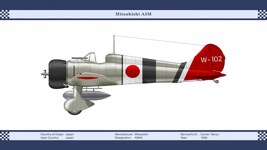 Mitsubishi A5M, Militär, Flugzeuge, andere, Krieg HD-Hintergrundbild