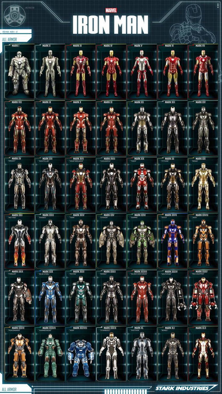 Jas Iron Man MARK 1 42 Oleh Bossen29. Manusia Besi, Besi wallpaper ponsel HD