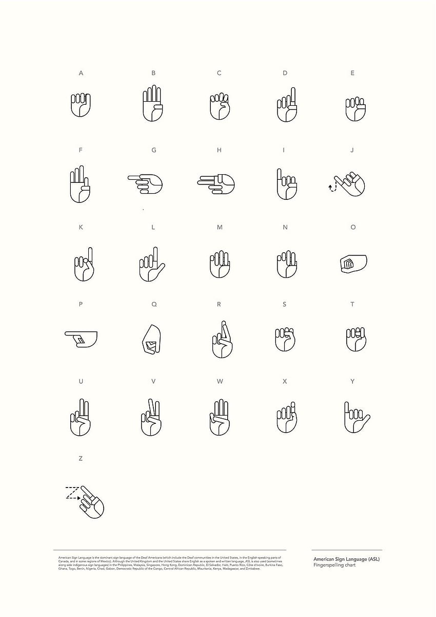 How to Count to 100 in American Sign Language: 13 Steps