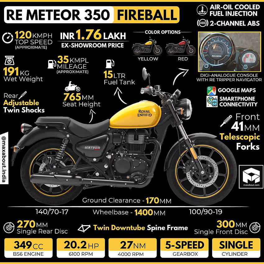 Royal Enfield Meteor 350 Fireball: All You Need to Know HD phone wallpaper
