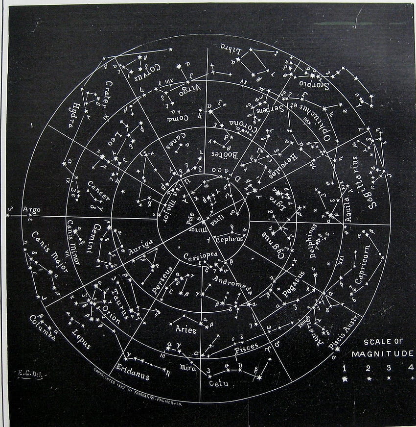 il_fullxfull.393155871_ (1463×1500). Constellations, Star map, Antique astronomy prints HD phone wallpaper