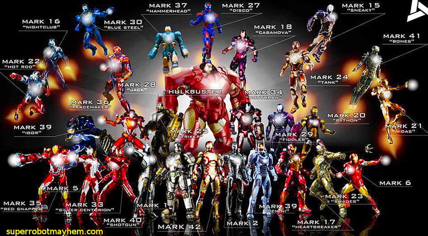 Iron Man Suits, Tony Stark Hot Rod HD wallpaper