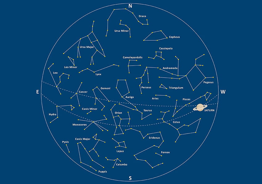 vector Constellations Map. Constellation map, Vector art design, Constellations HD wallpaper