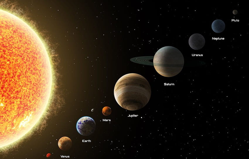 Saturn, Erde, Neptun, Venus, Uranus, Jupiter, Mars und Merkur. für , Abschnitt космос, Planet Uranus HD-Hintergrundbild