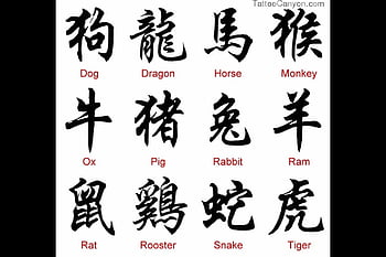 Chinese Calligraphy Dragon Kanji Tattoo Symbol Stock Vector   Illustration of chinese font 168762057