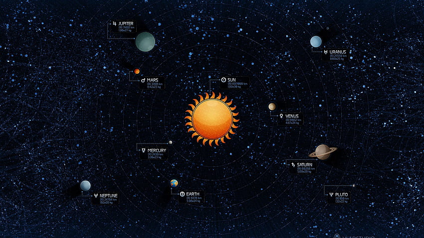 Sistema solar, Planetas, Terra, Mercúrio, Vênus, Marte, Júpiter, Saturno, Espaço,. para iPhone, Android, Mobile e Uranus Planet papel de parede HD