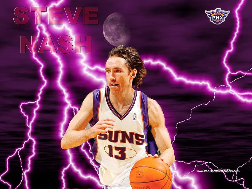 – Get the latest HD and mobile NBA wallpapers today! Steve  Nash Archives -  - Get the latest HD and mobile NBA  wallpapers today!