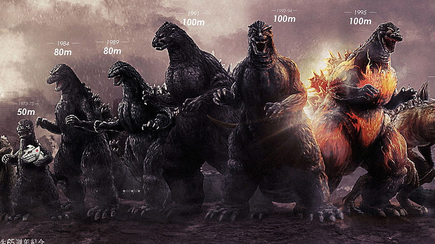 Godzilla King Monsters Heisei - Porównanie rozmiarów Godzilli 1954 do 2019 - Tapeta HD