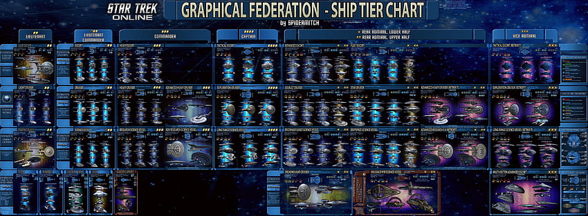 Star Trek, Star Trek Online - Hintergrund HD-Hintergrundbild