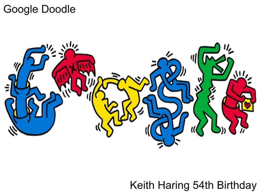 Keith Haring'in En Ünlü Tabloları Bing HD duvar kağıdı