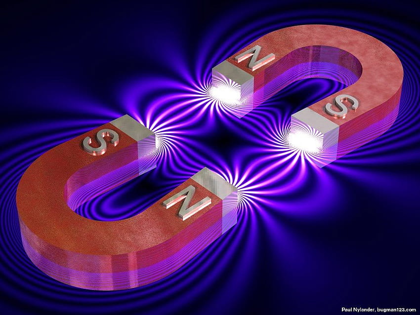 Magnetismus, Elektromagnetismus HD-Hintergrundbild