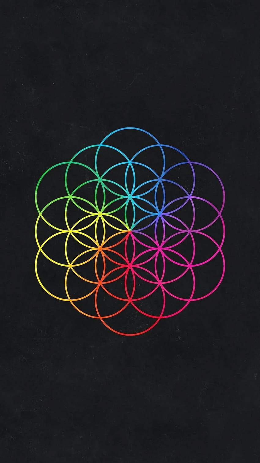 Coldplay Head Full Of Dreams. Coldplay , Coldplay, Coldplay albums HD phone wallpaper