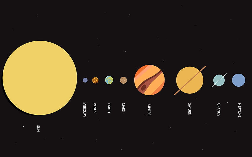 Minimal Solar System, Minimal Planet HD wallpaper