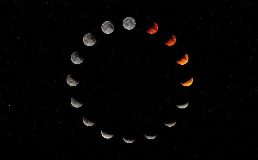 Luna, Universo, Eclissi, Astronomia, Fasi, Fase, Ciclo Sfondo HD