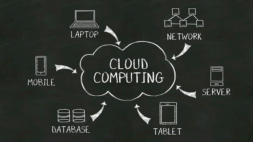 Certificazione Diploma in Cloud Computing con GCP, Tecnologia Cloud Sfondo HD