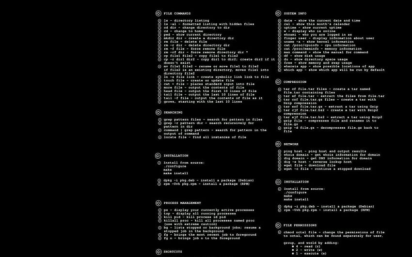 Cheat sheet на командния ред - LinuxBloggen.dk HD тапет