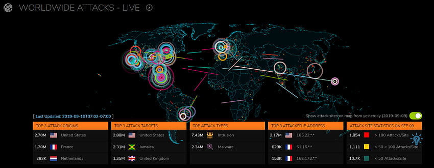 Mapas de ataques cibernéticos en vivo, ciberseguridad fondo de pantalla