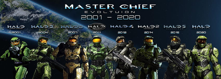 para todos: halo, Halo: Combat Evolved Anniversary fondo de pantalla