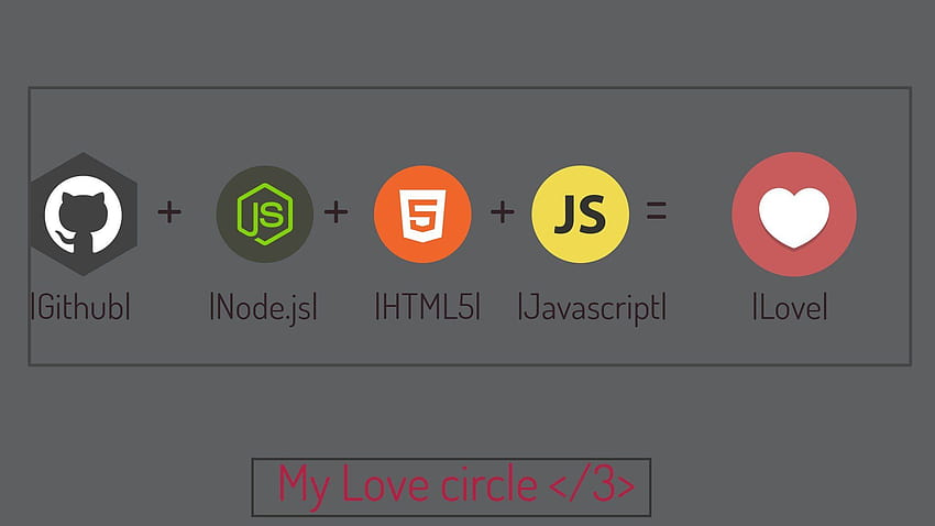 github node_js html javascript design da web papel de parede HD