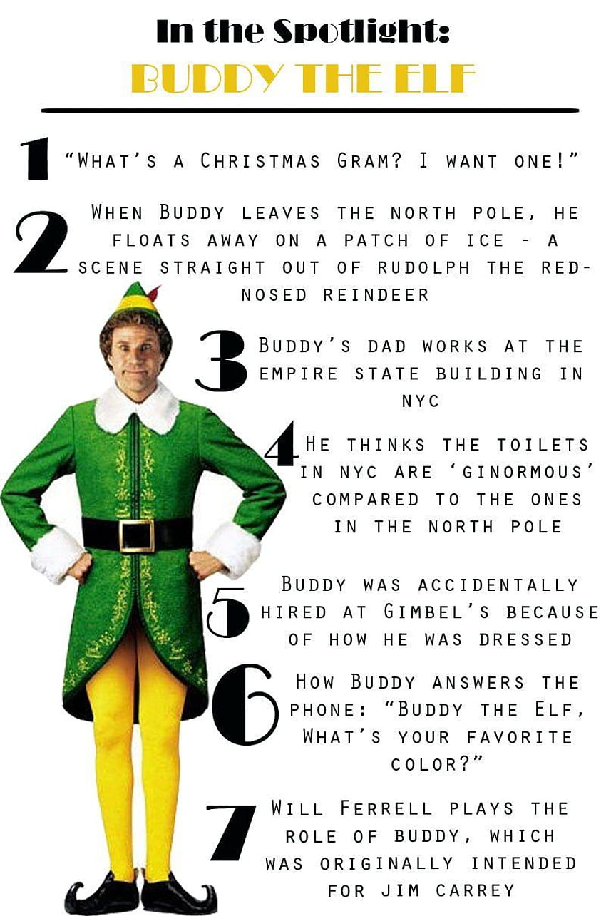 Buddy the Elf christmas santa cheer family movie HD phone wallpaper   Peakpx