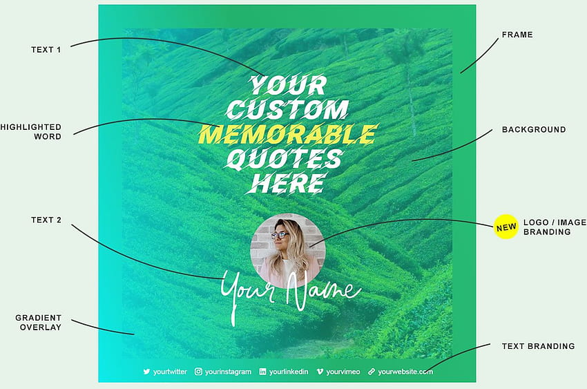 Free quote desktop wallpapers that you can customize  Canva