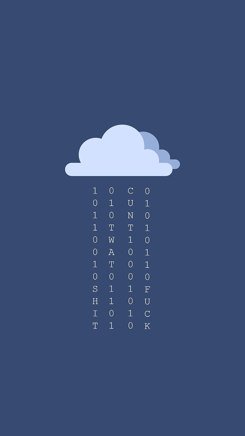 Wolken-Typografie. für Minimal-Liebhaber! Tippen Sie hier, um Minimalist Cloud anzuzeigen HD-Handy-Hintergrundbild