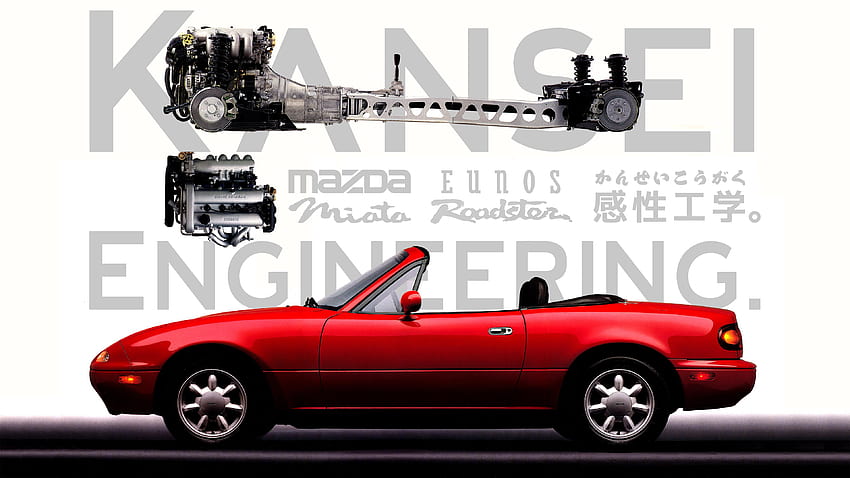 Направено от брошурата на Miata от 1990 г. : R Miata, Mazda Miata 1990г HD тапет