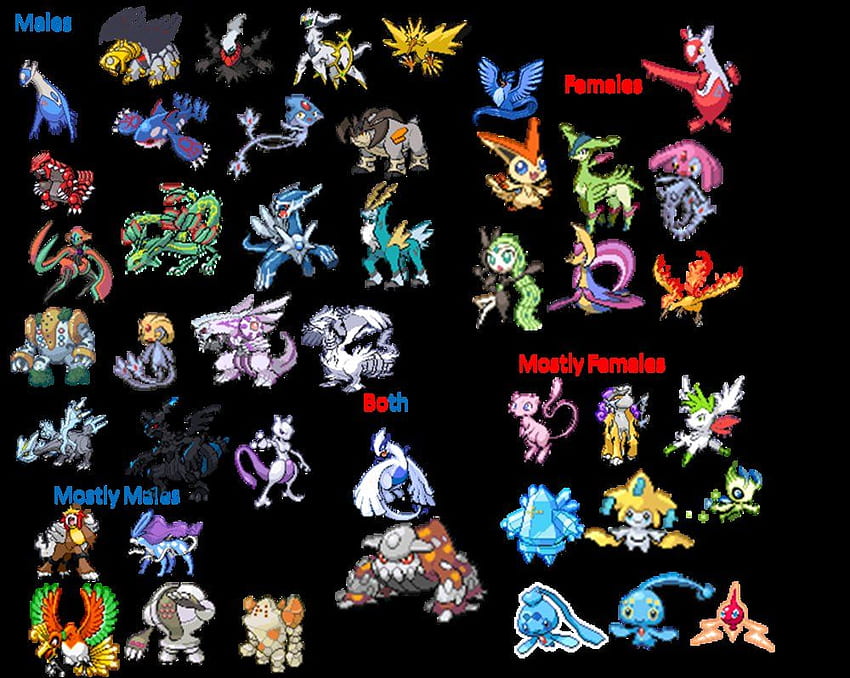Alle glänzenden legendären Pokémon. Legendäre Pokemon-Geschlechter HD-Hintergrundbild