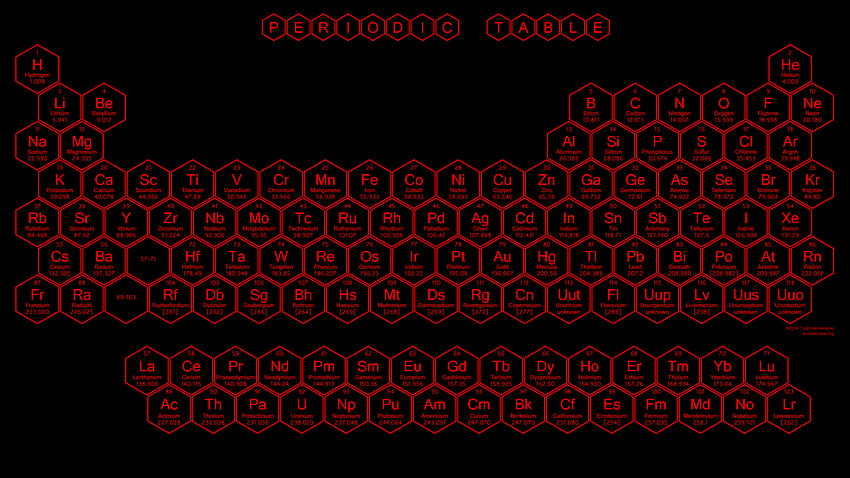Tabela periódica com ladrilhos hexagonais entrelaçados de cor vermelha [] para seu celular e tablet. Explore o Hexágono Vermelho. Hexágono Azul, Hexágono de David Hicks papel de parede HD