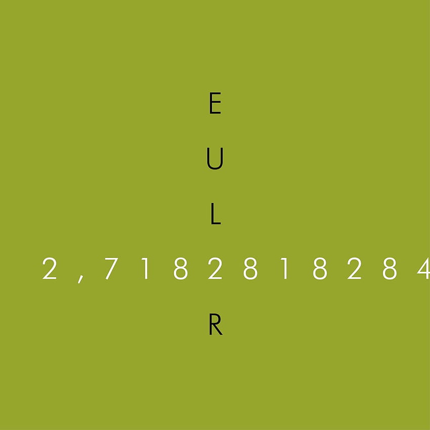The Most Beautiful Theorem in Mathematics: Euler's Identity HD phone wallpaper