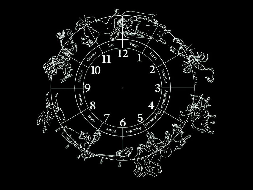 Astrologi, Simbol Zodiak Kanker Wallpaper HD
