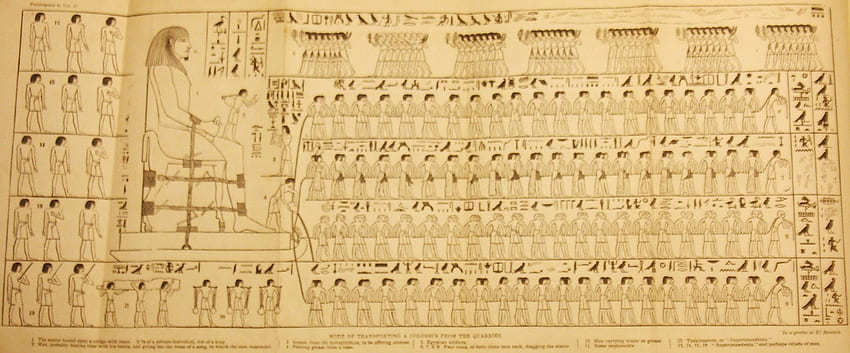 Egyptian Hieroglyphic Grammar : Ancient Egypt of the Near East, Egyptian Hieroglyphics HD wallpaper