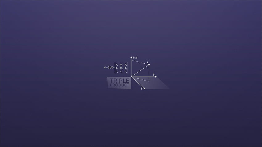 Persamaan Matematika, Euler Wallpaper HD