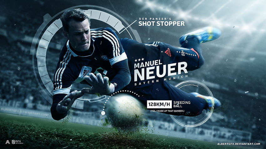 Manuel Neuer HD-Hintergrundbild