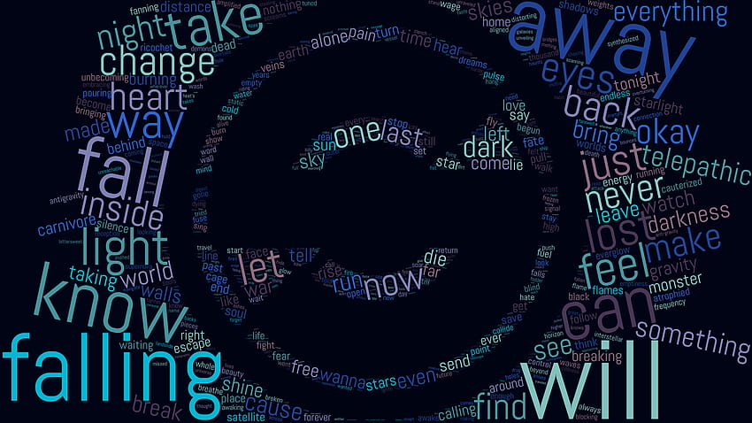 I made a wordcloud out of every Starset lyric : Starset HD wallpaper