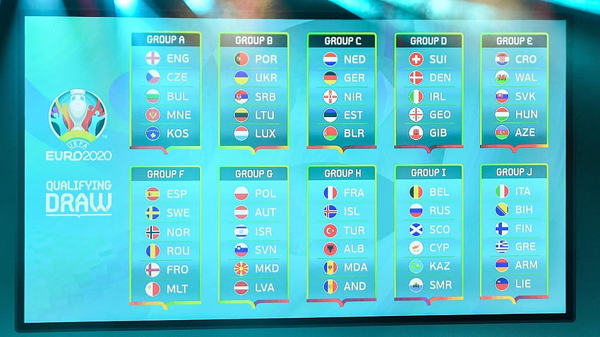 UEFA European Football Championship, Euro 2020 HD wallpaper